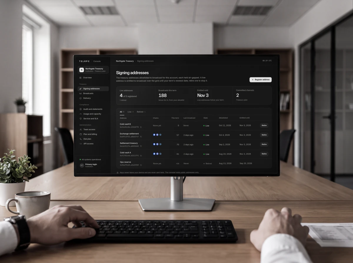A treasury desk with hands at the keyboard, the TELRPC Console on the monitor listing allowlisted treasury signing addresses marked live